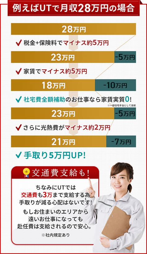 荒尾 男性 高収入|【11月版】高収入の求人・仕事・採用